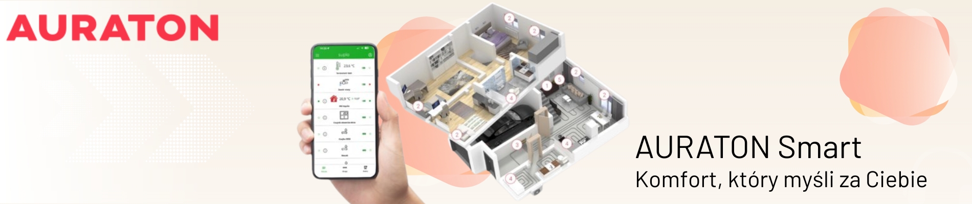  auraton_baner_news_9.1_termeco