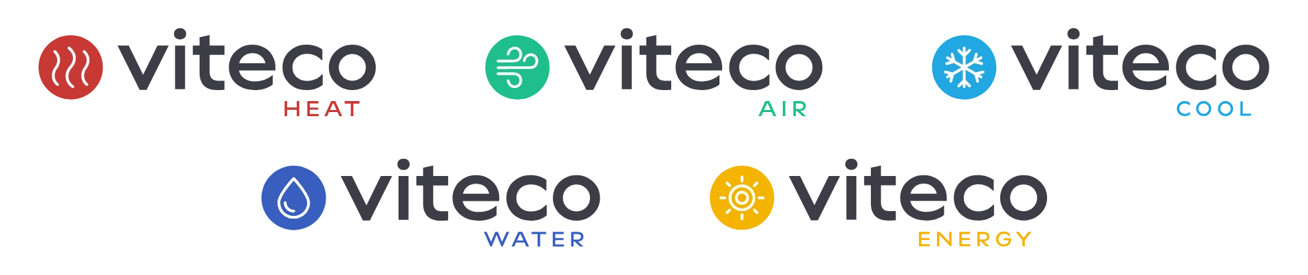  Nowa era marki Viteco - podział - baner