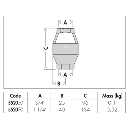 Lejek prosty 1 1/4" GW x 1 1/4" GW