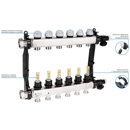 Rozdzielacz do ogrzewania podłogowego AFRISO ProCalida VA 1C 6-obieg. stal nierdzewna GZ 1'' x euroconus 3/4''
