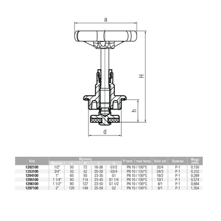 VIKING Głowica do wody DN 32, uchwyt żeliwny