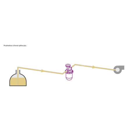 Filtr olejowy AFRISO V 1/2 - 500 Si jednorurowy fi 1/2'' x 1/2'' GW x GW, z wkładem plastikowym, maks. przepływ 390 l/h