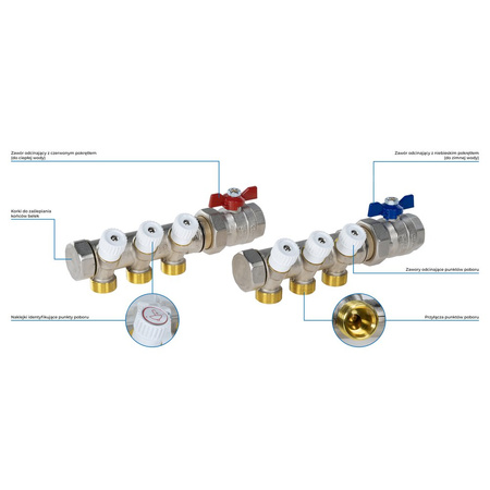 Zestaw podstawowy rozdzielacza do wody użytkowej ADM 213, G1'', 3 punkty poboru