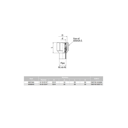 Złącze VALVEX V-Pex, mosiądz (niklowany), 3/4'' x 16-20 mm (GW x zz), 28 mm