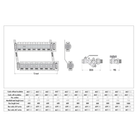 Zespół rozdzielaczy 1 1/4” x 5 3/4” GZ