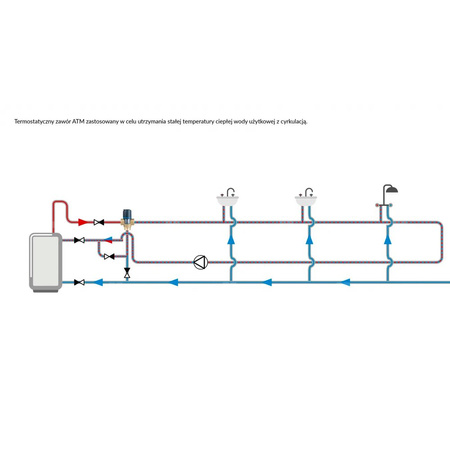 Zawór regulacyjny termostatyczny do wody ciepłej AFRISO ATM 333 mosiądz GW 3/4'', DN 20, zakres temp. 35-60'C, Kvs 1.6 m3/h, maksymalna temperatura 90'C, maksymane ciśnienie 10 bar