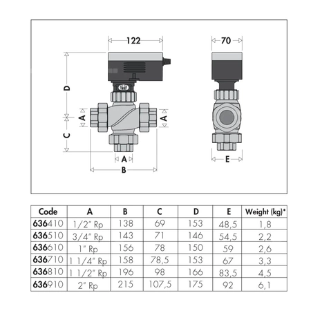 Zawór regulacyjny trójdrożny z przyłączem gwintowanym 1 1/4"