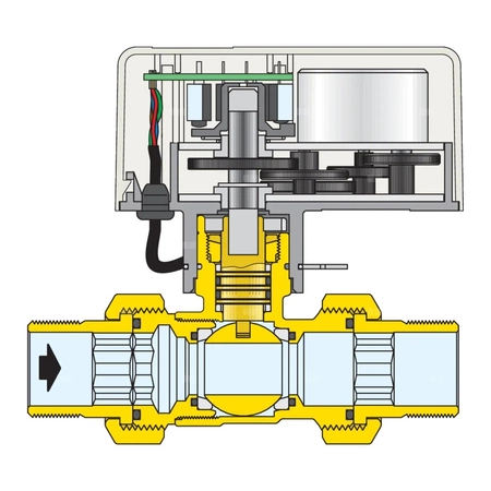 Dwudrożny kulowy zawór strefowy z napędem z siłownikiem ze sterowaniem 3-punktowym 1"-230V