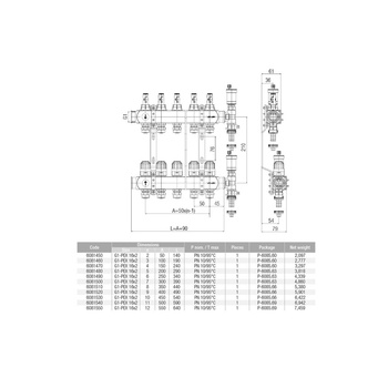 Rozdzielacz hydrauliczny VALVEX Base Inox K5 PLUS-5 stal nierdzewna, odgałęzień: 5 (3/4'') + zawory termostatyczne + przepływomierze