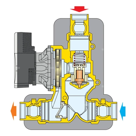 Grupa pompowa do cyrkulacji czynnika grzewczego 11/4" 60 st. WYP