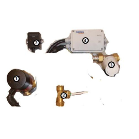 CYRKULACJA C.W.U. PO STRONIE WTÓRNEJ