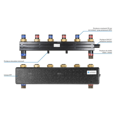 Rozdzielacz do instalacji c.o. AFRISO KSV 90-3 HW GZ 1'', 3-obieg. Nakrętka 1'', max. 50 kW