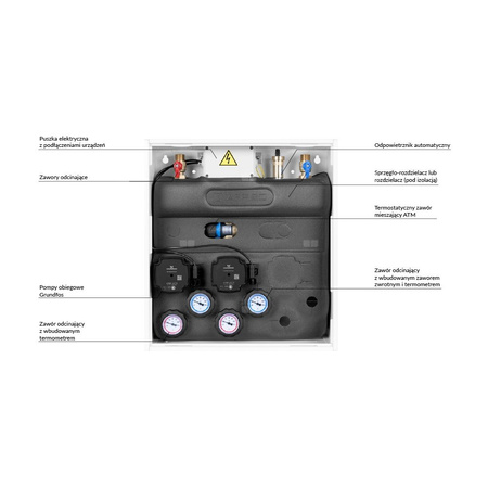Grupa pompowa AFRISO PrimoBox AZB 201 GZ x GW 3/4'' x 3/4'', z zaworem termostatycznym, z izolacją