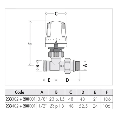 DYNAMICAL - Dynamiczny termostatyczny zawór grzejnikowy przystosowany do montażu głowic termostatycznych lub siłowników elektro