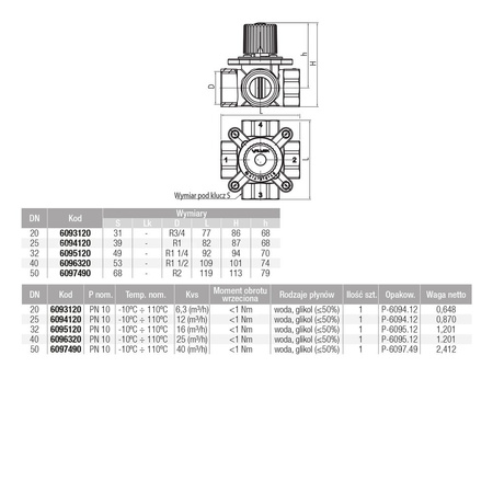 CONTROLMIX4 Zawór mieszający 4-drogowy DN40