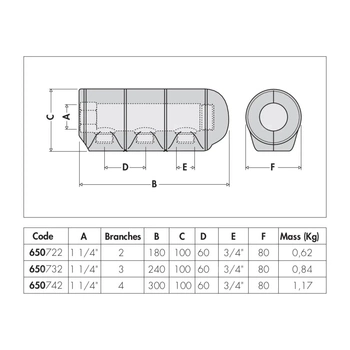 Modułowe rozdzielacze pojedyncze do instalacji klimatyzacyjnych 1" x 2 3/4” GZ