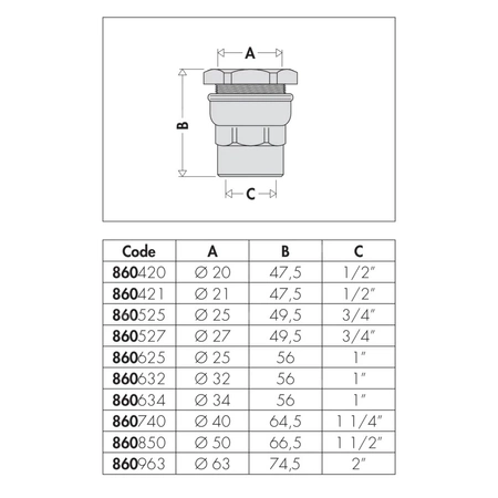 Złączka 3/4" F.27 - z gwintem wewnętrznym
