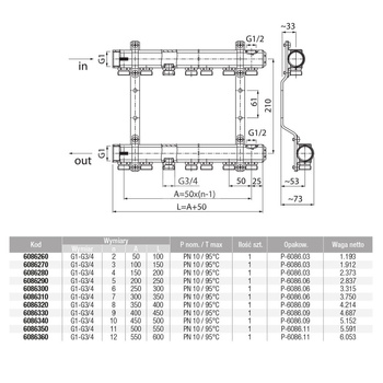Rozdzielacz hydrauliczny VALVEX Proff K2-9 mosiądz, odgałęzień: 9 (3/4''), do CO