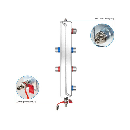 Rozdzielacz do instalacji c.o. AFRISO BBM 870 GZ 1'', 2-obieg. GZ 3/4'', max. 35 kW