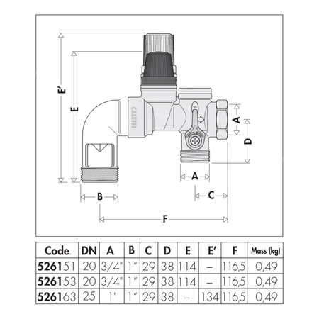 Hydrauliczna grupa bezpieczeństwa do zasobników c.w.u. z zaworem odcinającym i zaworem zwrotnym z możliwością nadzoru 3/4"
