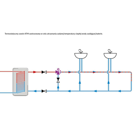 Zawór regulacyjny termostatyczny do wody ciepłej AFRISO ATM 333 mosiądz GW 3/4'', DN 20, zakres temp. 35-60'C, Kvs 1.6 m3/h, maksymalna temperatura 90'C, maksymane ciśnienie 10 bar
