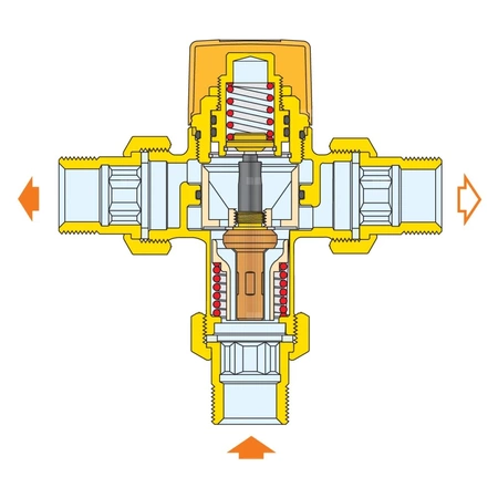 Termostatyczny zawór rozdzielający dla instalacji solarnych 1/2"