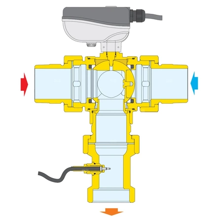 LEGIOMIX Elektroniczny zawór mieszający z programowalną dezynfekcją termiczną i dezynfekcją kontrolną - 24 V, 1"