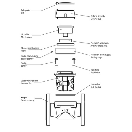 Wodomierz jednostrumieniowy suchobieżny przemysłowy, typu WDE-K50 DN 65 Q3=63 m3/h R100/100, Tmax: 50st.C, L=200 mm