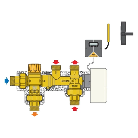 SOLARINCAL - Zestaw połączeniowy kotła na paliwo stałe z kotłem gazowym, z połączeniem termalnym 3/4"