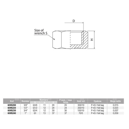 Zaślepka mosiądz VALVEX Twist 3/4'' GW