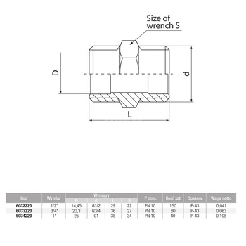 Nypel VALVEX V-Pex, mosiądz, 3/4'' (GZ), 36 mm