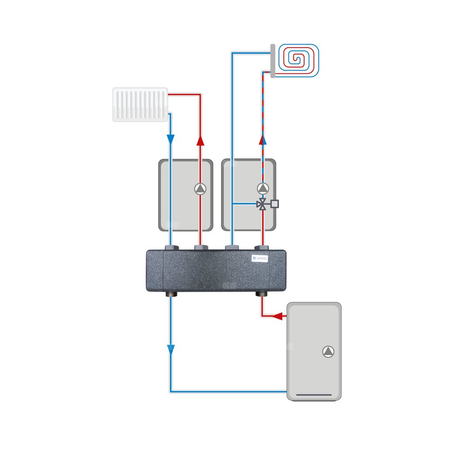 Rozdzielacz do instalacji c.o. AFRISO KSV 125-2 HW GZ 1 1/2'', 2-obieg. Nakrętka 1 1/2'', max. 70 kW