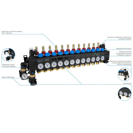 ProCalida CC 1 na 12 obiegów grzewczych, rotametry 0,75÷3,75 l/min