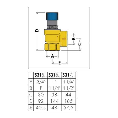 Zawór bezpieczeństwa. Przyłącza z gwintem wewnętrznym 1/2" x 3/4" 4 bar