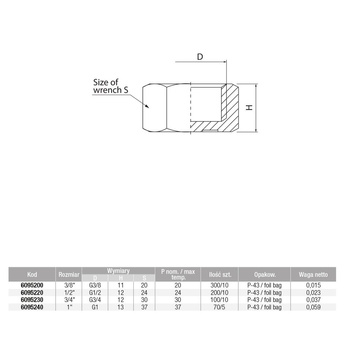 Zaślepka mosiądz VALVEX Twist 3/4'' GW