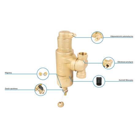 Separator AFRISO FAR 322, do C.O., do klimatyzacji, 10 bar / 110'C, 1'' (GW), z wkładem magnesowymInstalacje i źródła ciepła