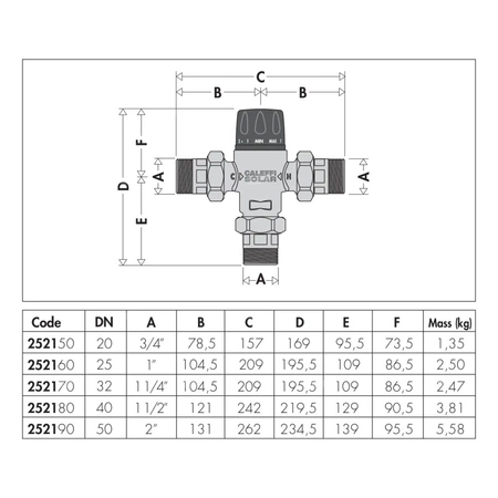 Termostatyczny zawór mieszający do scentralizowanych instalacji solarnych 2"