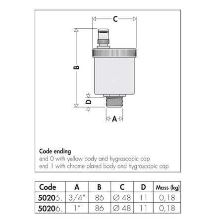 MINICAL - Odpowietrznik automatyczny 3/4” GZ