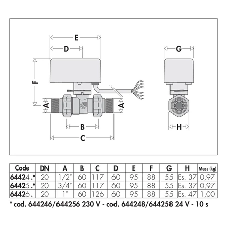 Dwudrożny kulowy zawór strefowy z napędem z siłownikiem ze sterowaniem 3-punktowym 1/2"-230V