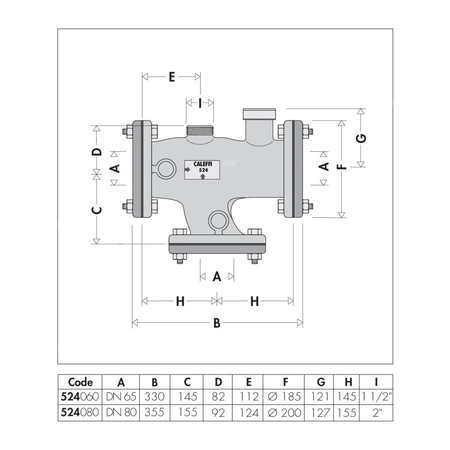 Regulowany termostatyczny zawór mieszający - wykonany z brązu. Przyłącza kołnierzowe DN 65