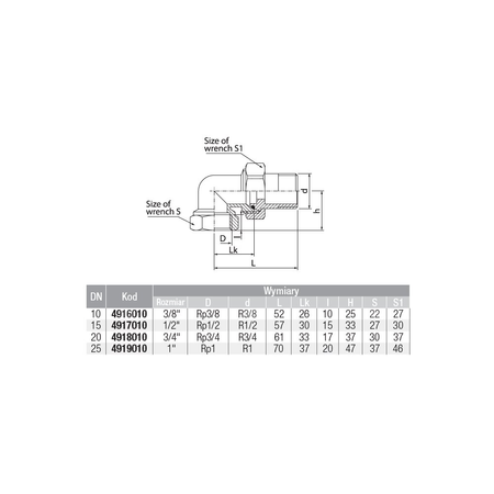 Złączka (śrubunek) kolanowa śrutowana VALVEX Twist, 3/4'' (GZ x GW)