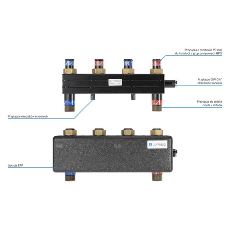 Rozdzielacz do instalacji c.o. AFRISO KSV 90-2 HW GZ 1'', 2-obieg. Nakrętka 1'', max. 50 kW