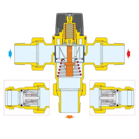 Regulowany termostatyczny zawór mieszający do systemów scentralizowanych. Korpus wykonany ze stopu cynku 3/4'' 35÷65'C
