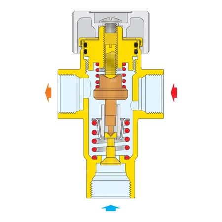 Regulowany termostatyczny zawór mieszający 1/2" 40÷60 st. C