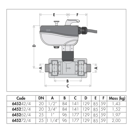 Dwudrożny kulowy zawór strefowy z napędem do instalacji klimatyzacyjnych 1 1/4" - 230V