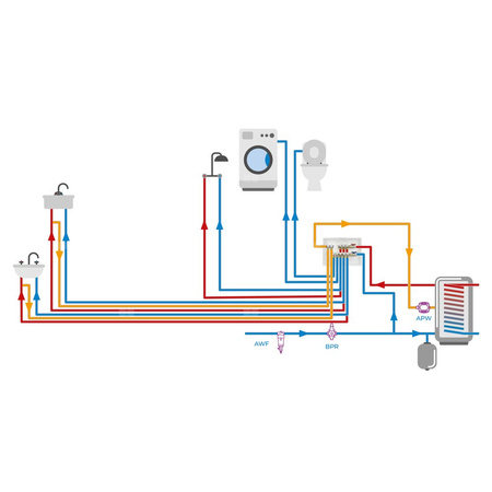 Plastikowa szafka do rozdzielacza wody użytkowej ADM, 4 punkty poboru, 290 X 330 X 88 mm