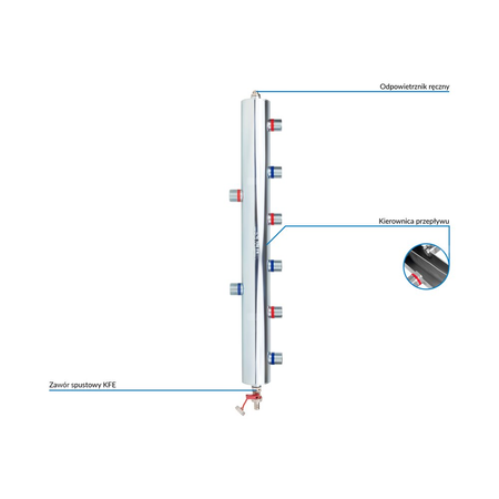 Rozdzielacz do instalacji c.o. AFRISO BLH 890 GZ 1'', 3-obieg. GW 1/2'', max. 70 kW