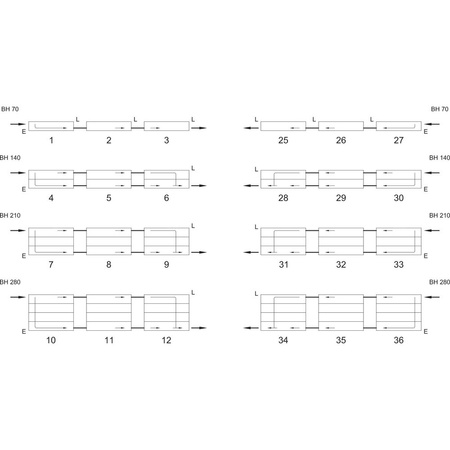 Konwektor Kermi Konvektor Typ21 BH210x72x900mm QN622,weiß,6bar,o. Abd.,AB Uni.