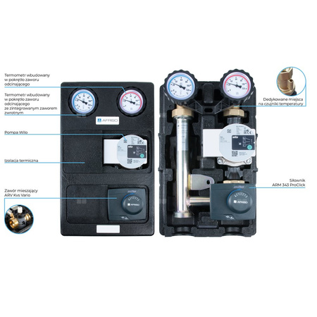 Grupa pompowa AFRISO PrimoTherm K 180-2 DN 25 WP 3-WM-SM GZ x GW 1 1/2'' x 1'', z zaworem mieszającym, z izolacją, z pompą obiegową Wilo Para SC 25/6, z siłownikiem arm 343 proclick