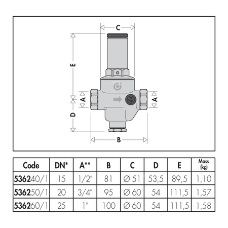 Regulator ciśnienia z wymiennym wkładem z manometrem. Przyłącza z gwintem wewnętrznym 1/2"